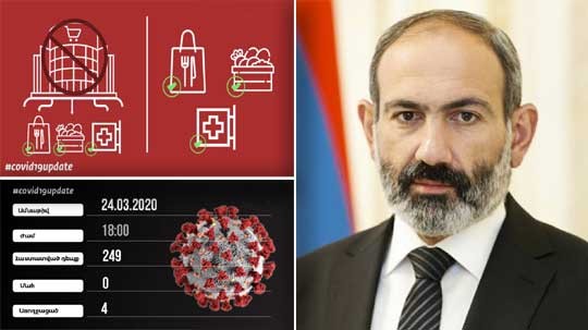 Էպիկենտրոն 24.03.2020