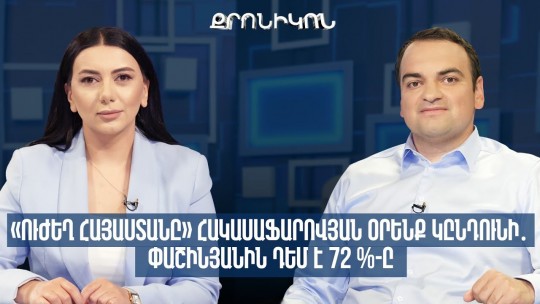 «Ուժեղ Հայաստանը» հակասաֆարովյան օրենք կընդունի․ Փաշինյանին դեմ է 72 %-ը