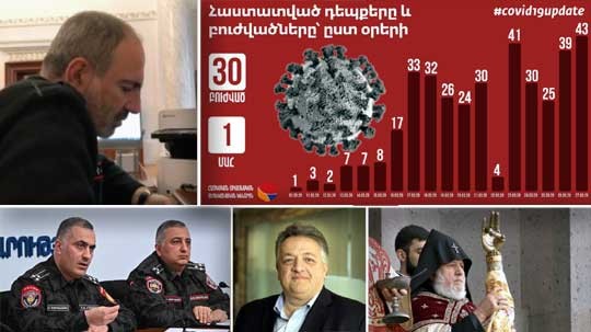 Էպիկենտրոն 28.03.2020